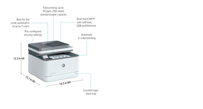 HP MFP 3103fdw – image 9
