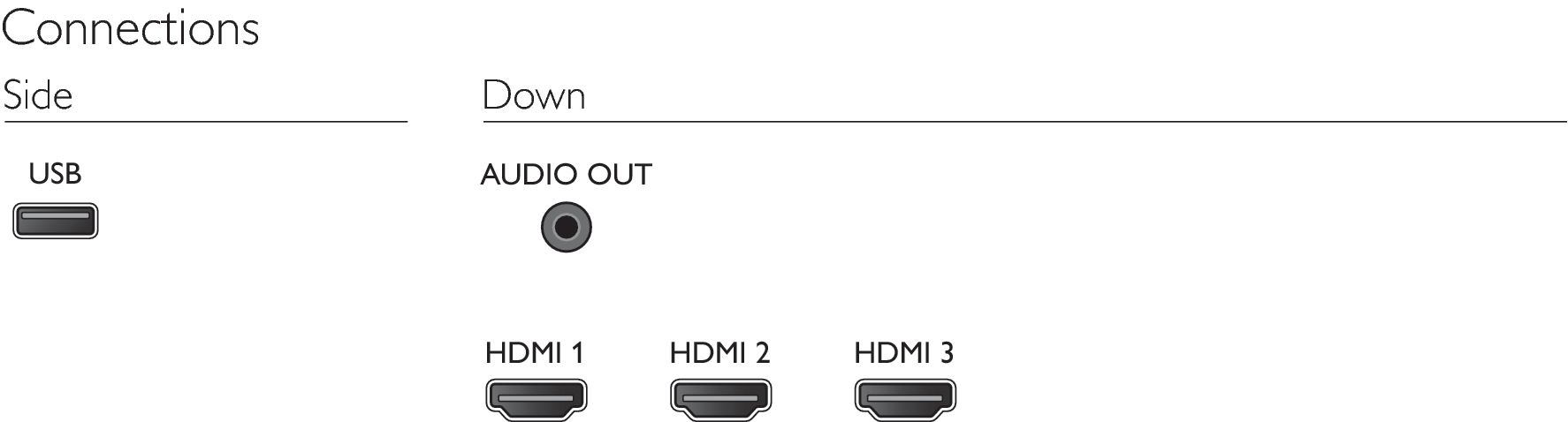 Philips 22PFH5453/96 TV – image 3