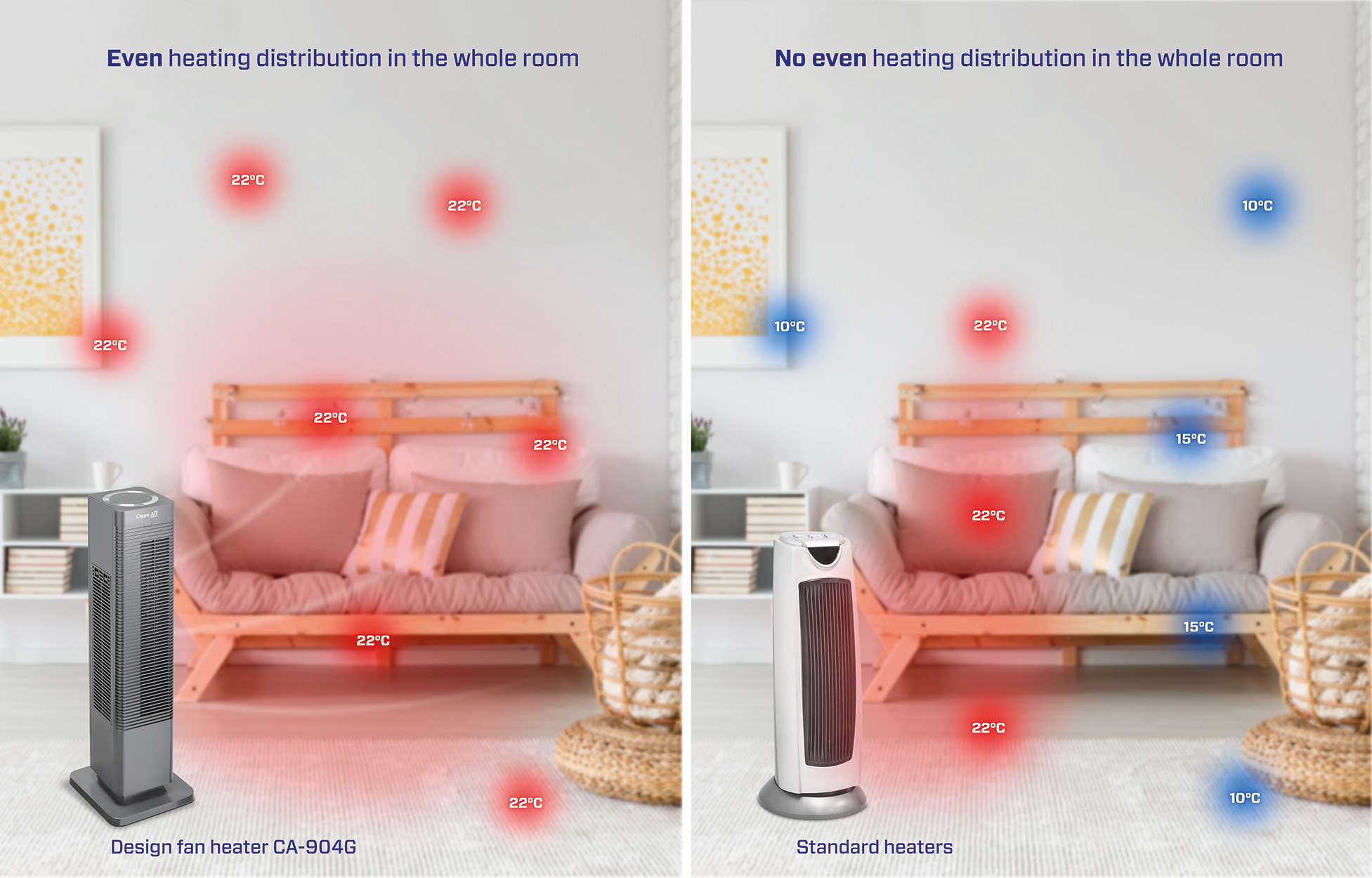 Clean Air Optima CA-904G Indoor Grey – image 8