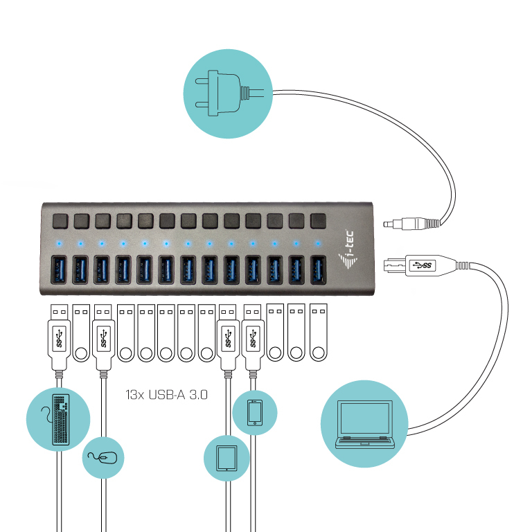 i-tec USB 3.0 Charging HUB 13port + Power Adapter – image 3