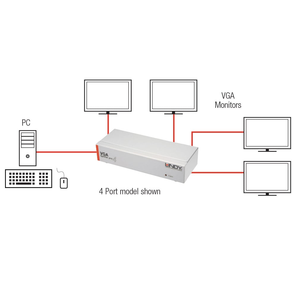 Lindy 2 Port VGA Splitter – image 6