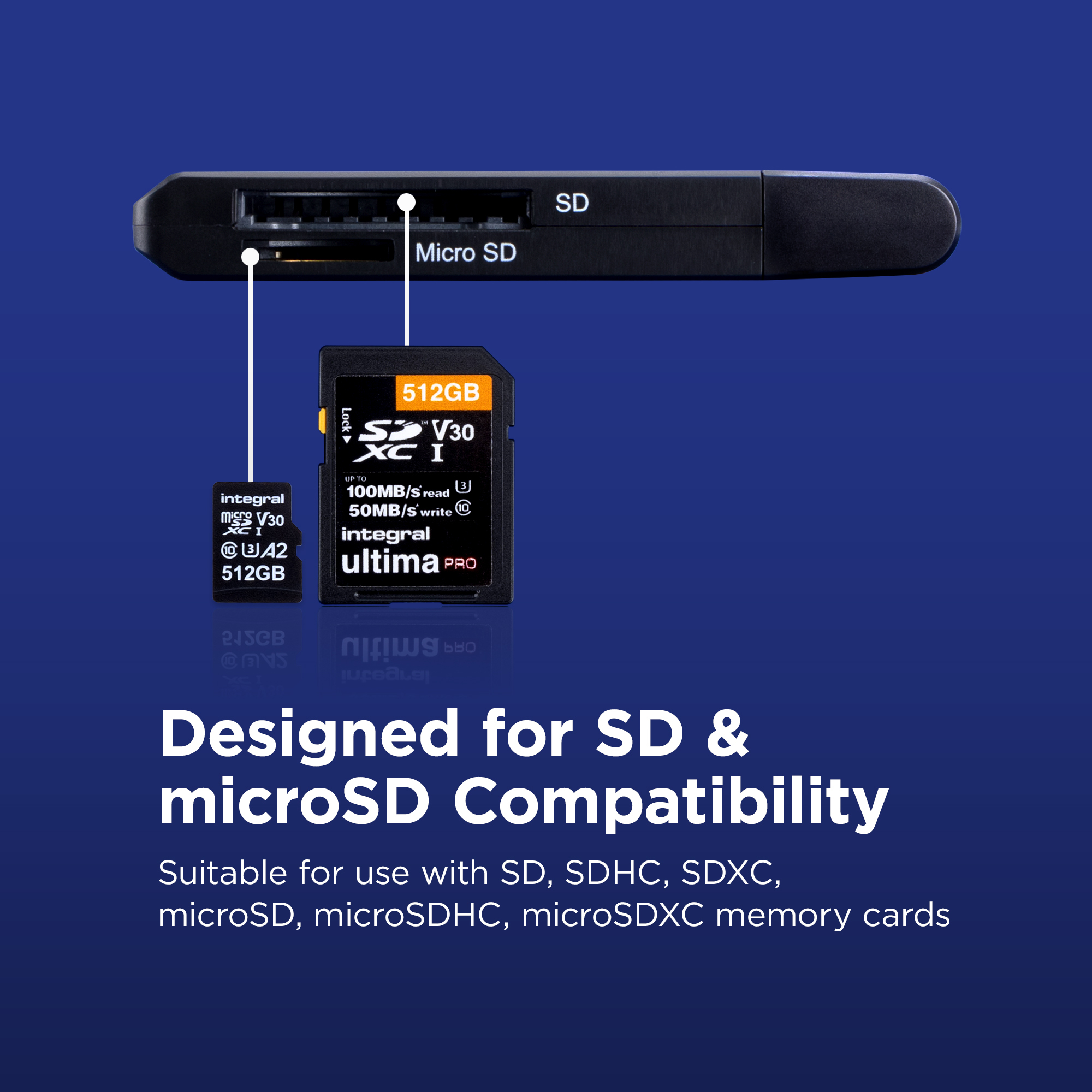 Integral DUAL SLOT SD & MICRO SD USB C 3.0 CARD READER ETAIL – image 2