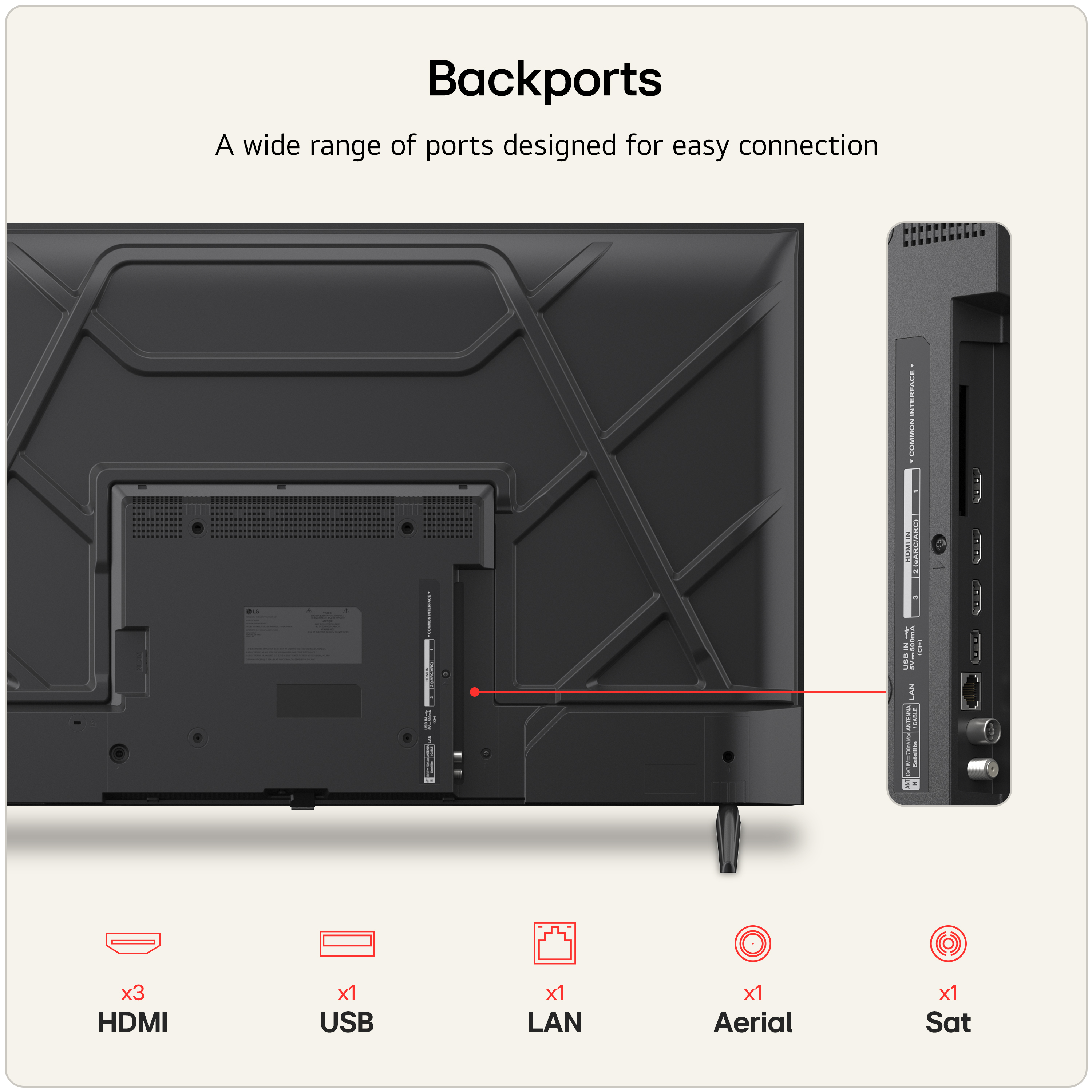 Product Gallery