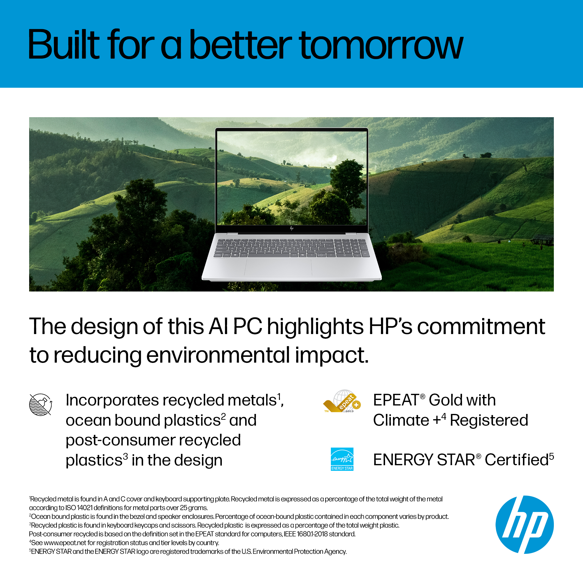 HP AI 16-ay0000na – image 4