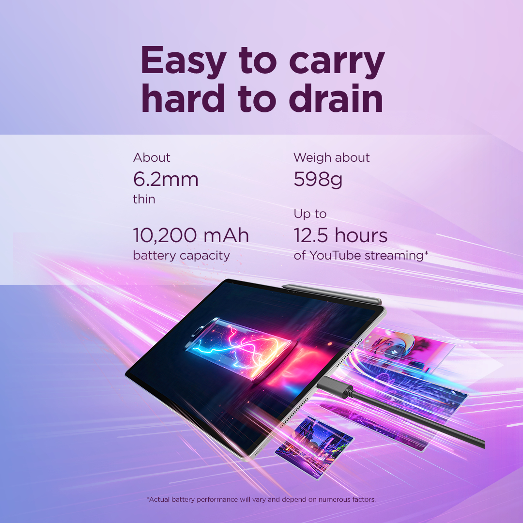 Product Gallery