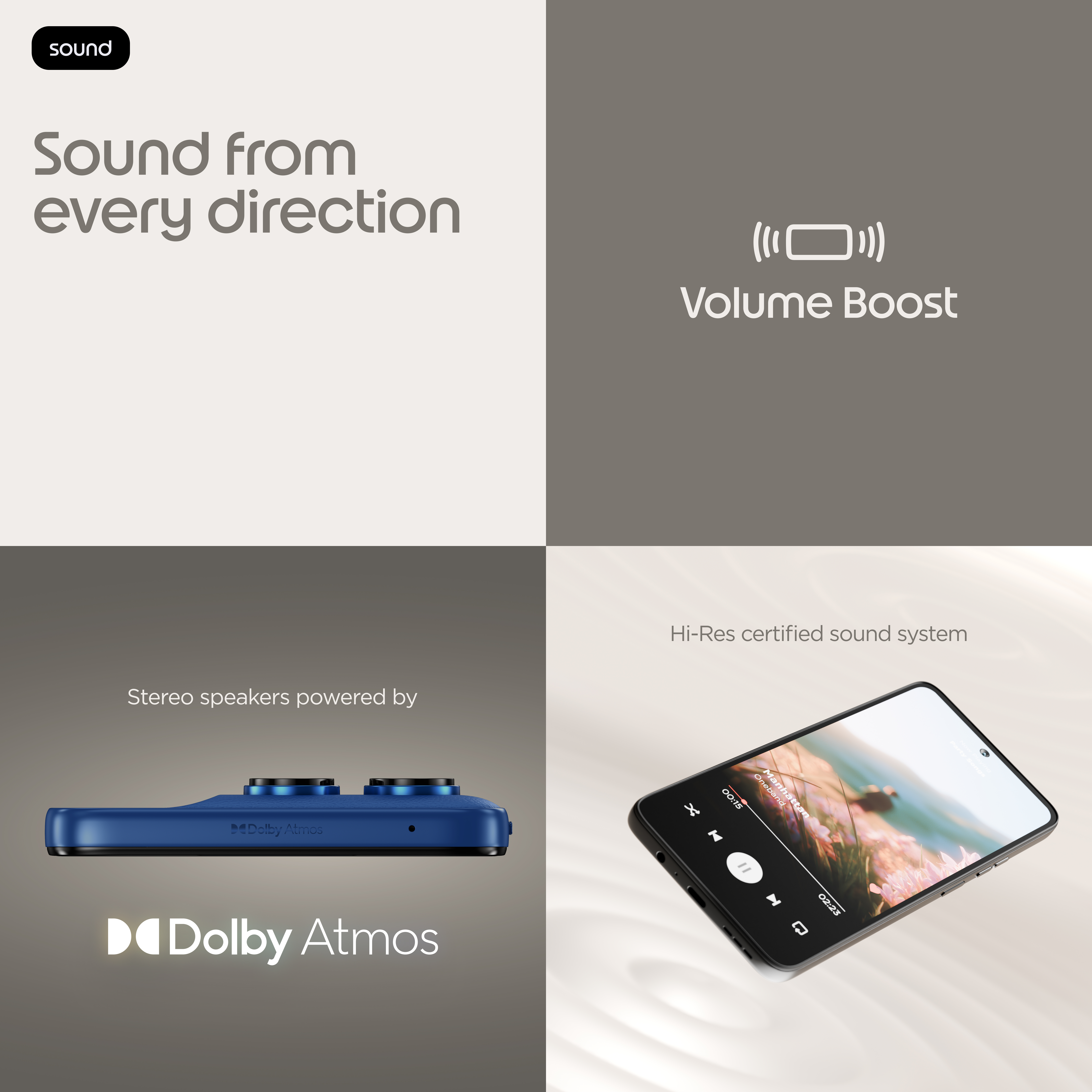 Product Gallery
