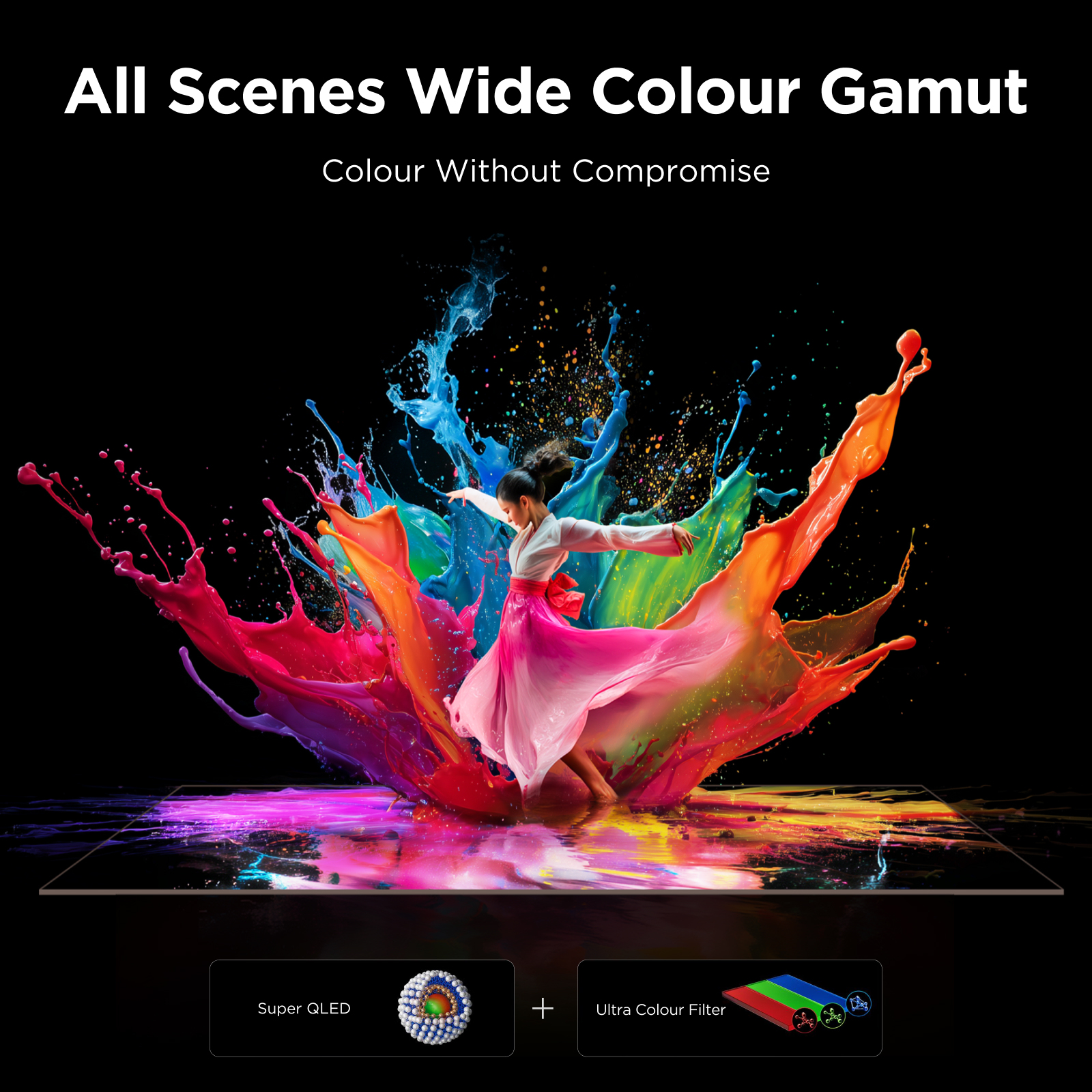 Product Gallery