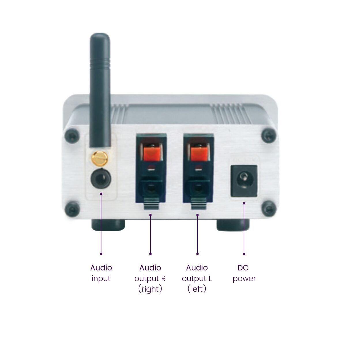 Marmitek BoomBoom 460 - Bluetooth receiver with digital amplifier – image 5