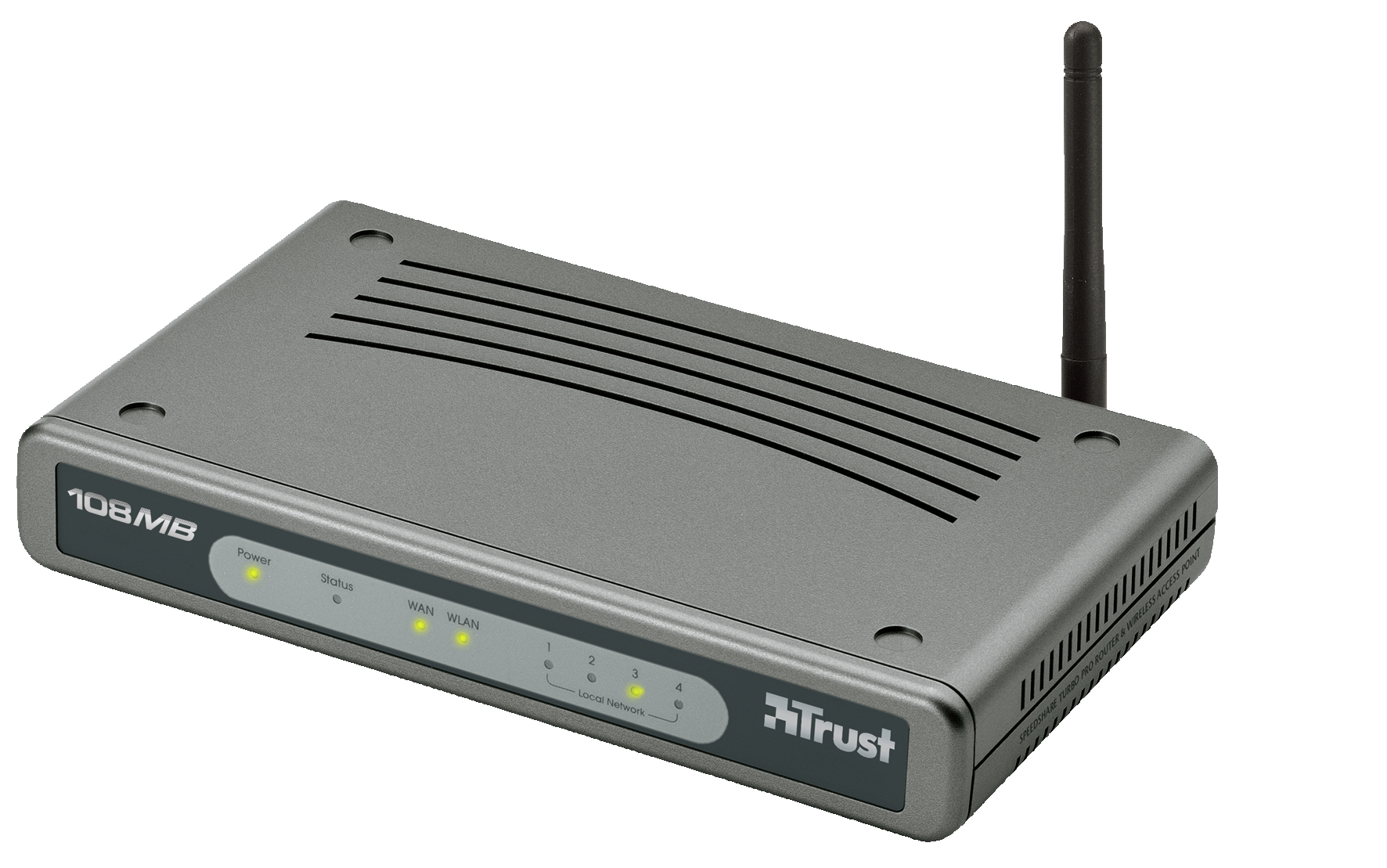 Trust ROUTER & WIRELESS ACCESS POINT