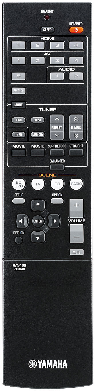 Yamaha YHT-199 home cinema system 5.1 channels 3D Black – image 3