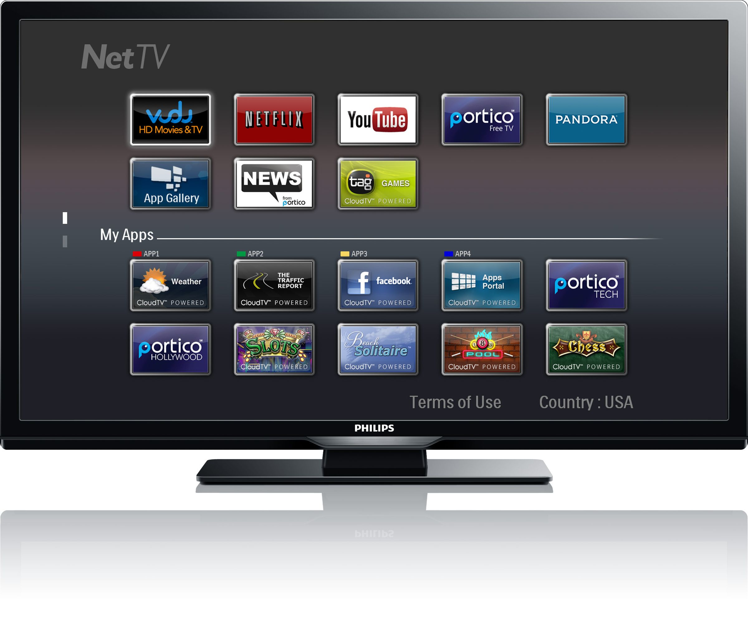 Philips 3000 series LED TV 46PFL3608/F7 – image 2