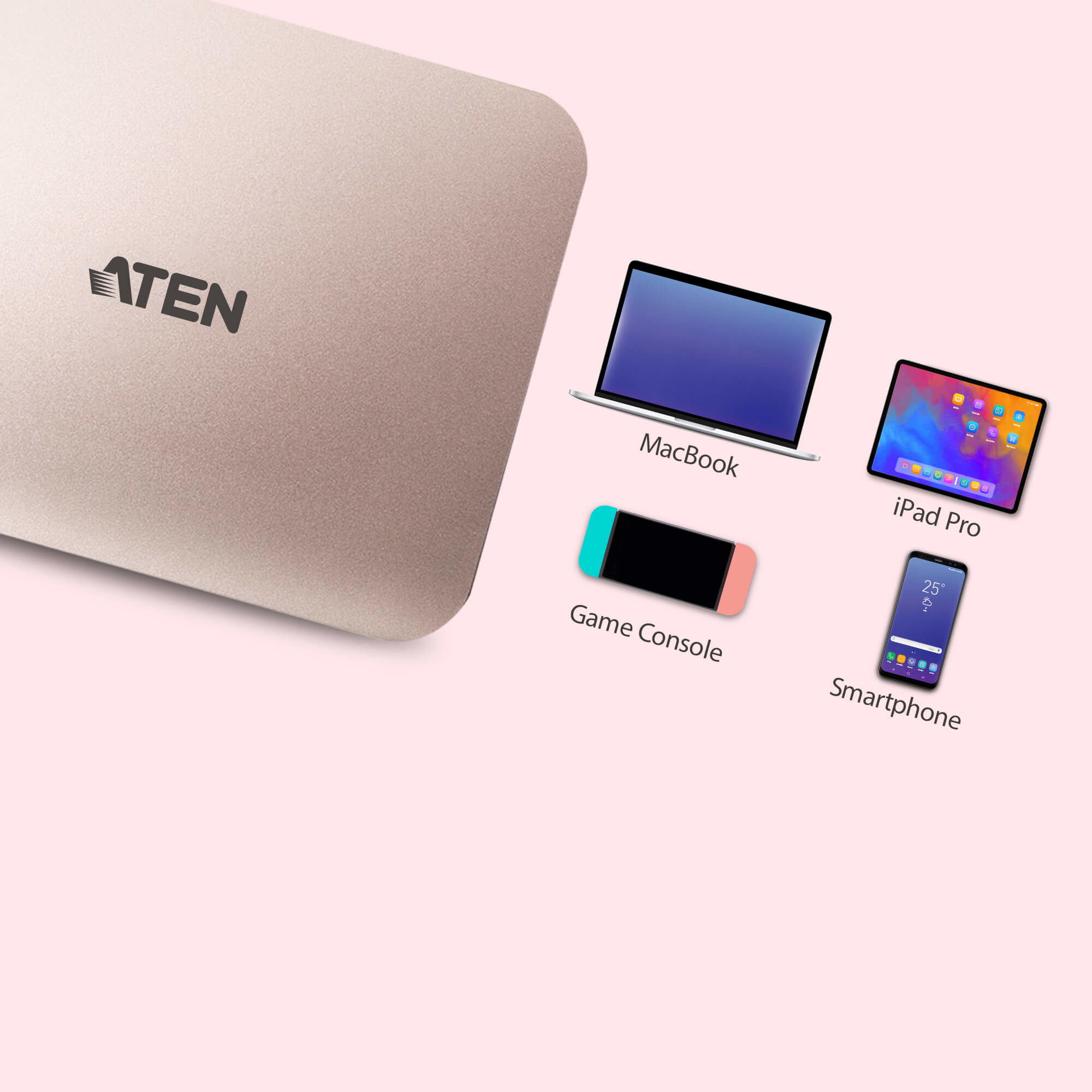 ATEN USB-C 4K Ultra Mini Dock - PD60W – image 4