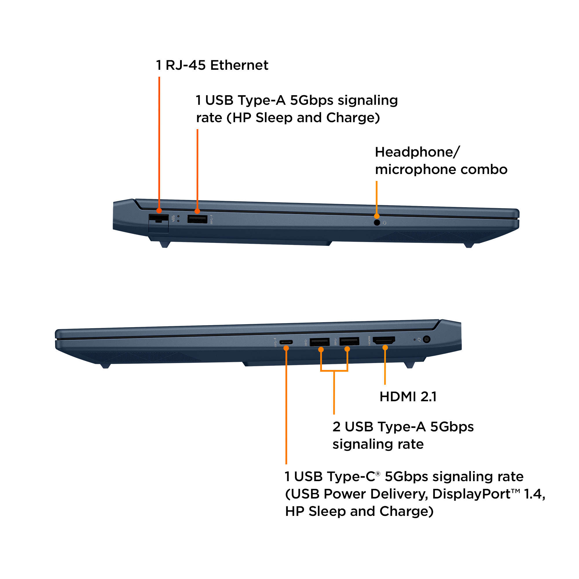 HP Victus 16-r0000na – image 5
