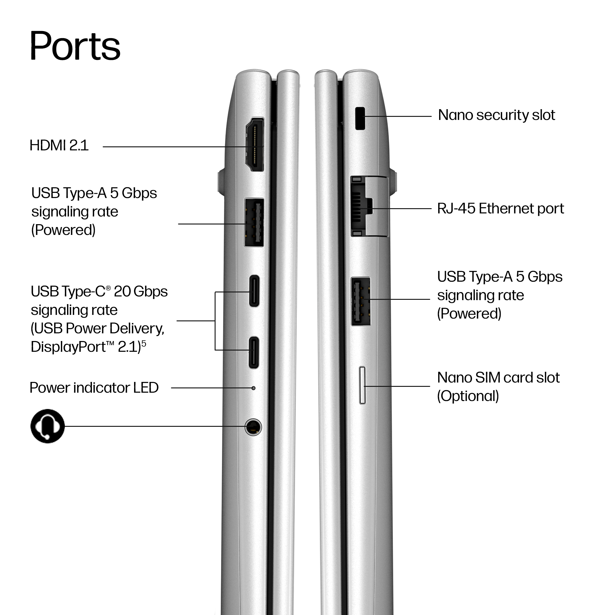 HP DW1Z1ET laptop Intel Core 5 35.6 cm (14″) WUXGA 32 GB DDR5-SDRAM 512 GB SSD Wi-Fi 6E (802.11ax) Windows 11 Pro AI PC Silver image 4