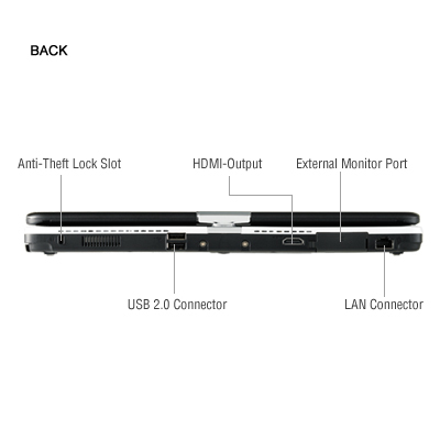 Fujitsu LIFEBOOK 731 Intel® Core™ i5 i5-2520M Hybrid (2-in-1) – image 3