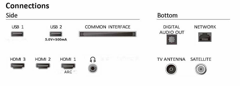 Philips 32PHS6009/12 TV