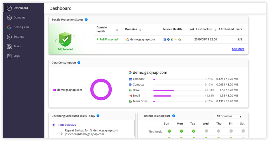QNAP Lizenz LS-BOXAFE-GOOGLE-100USER-1Y