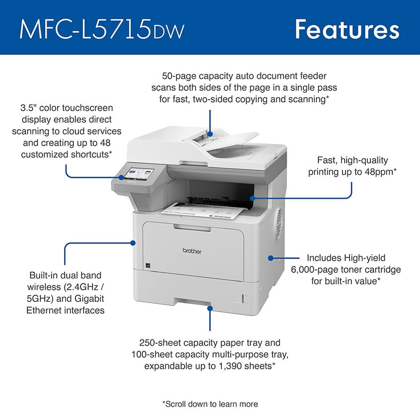 Brother MFC-L5715DW multifunction printer Laser A4 – image 2