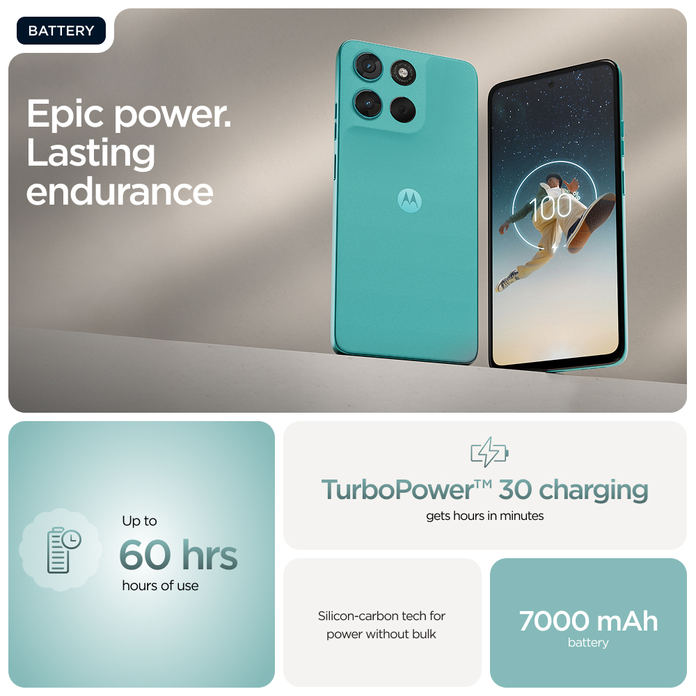 Motorola moto g57 power – image 6