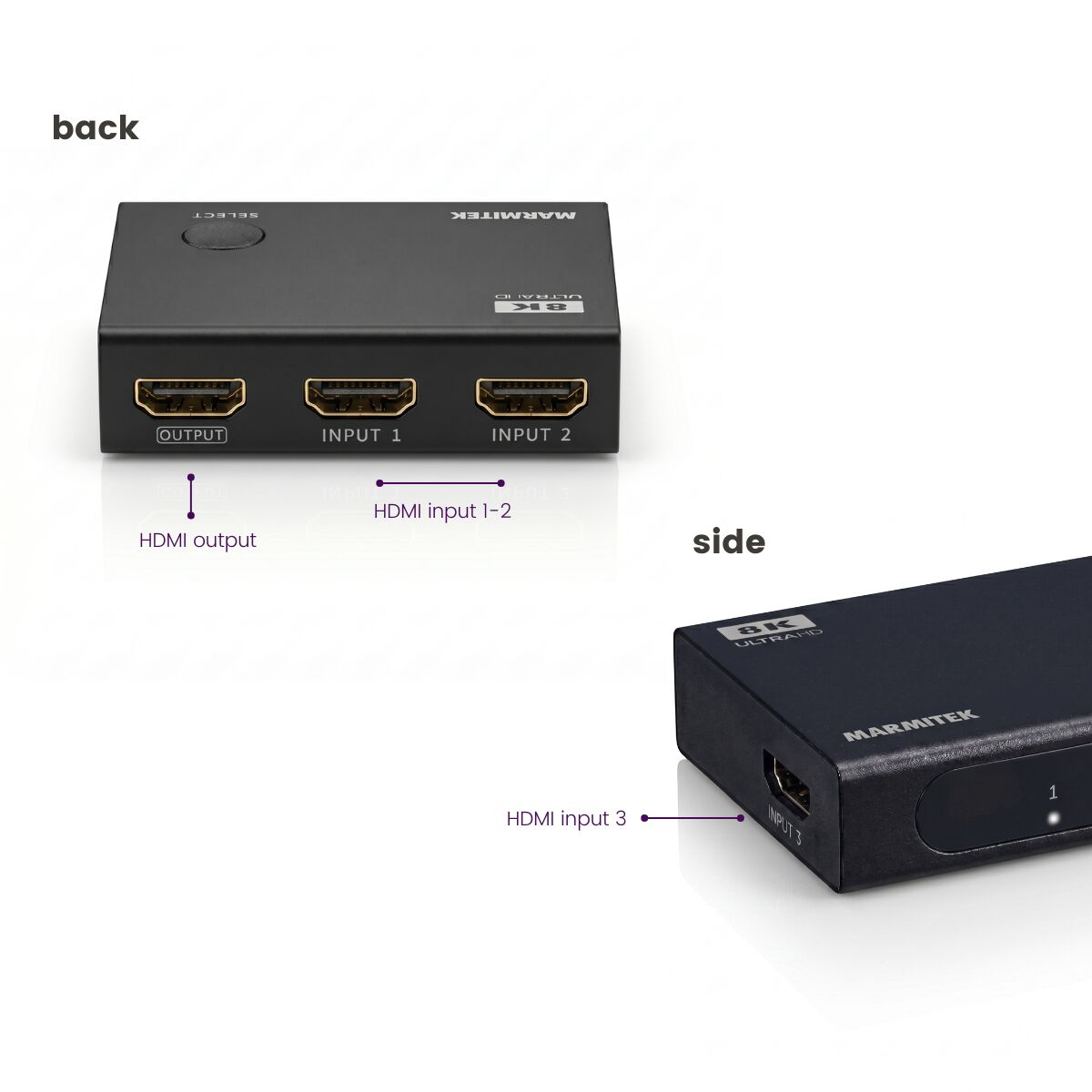 Marmitek Connect 730 - HDMI switch 8K – image 9