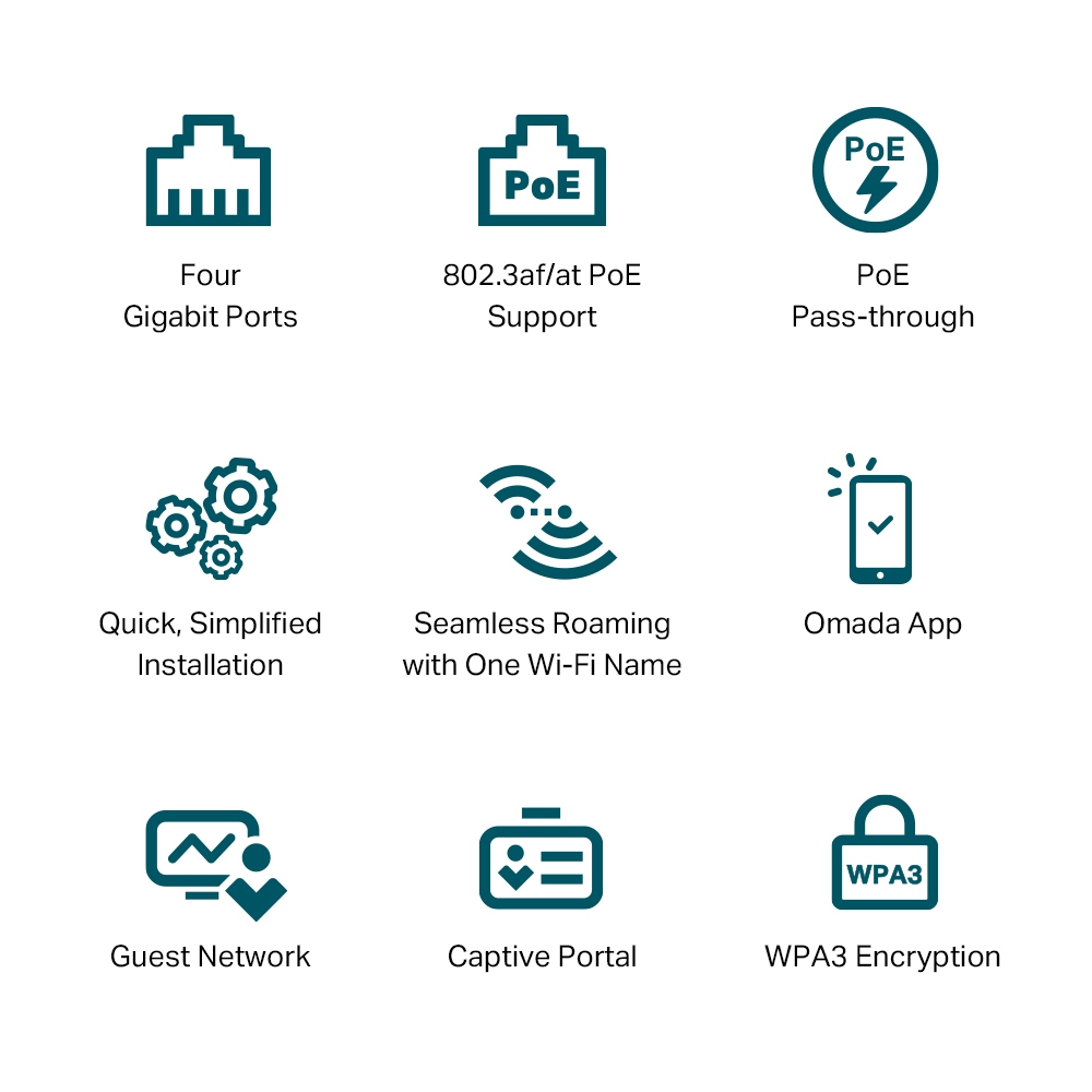 TP-Link Omada AX3000 Wall Plate WiFi 6 Access Point – image 7