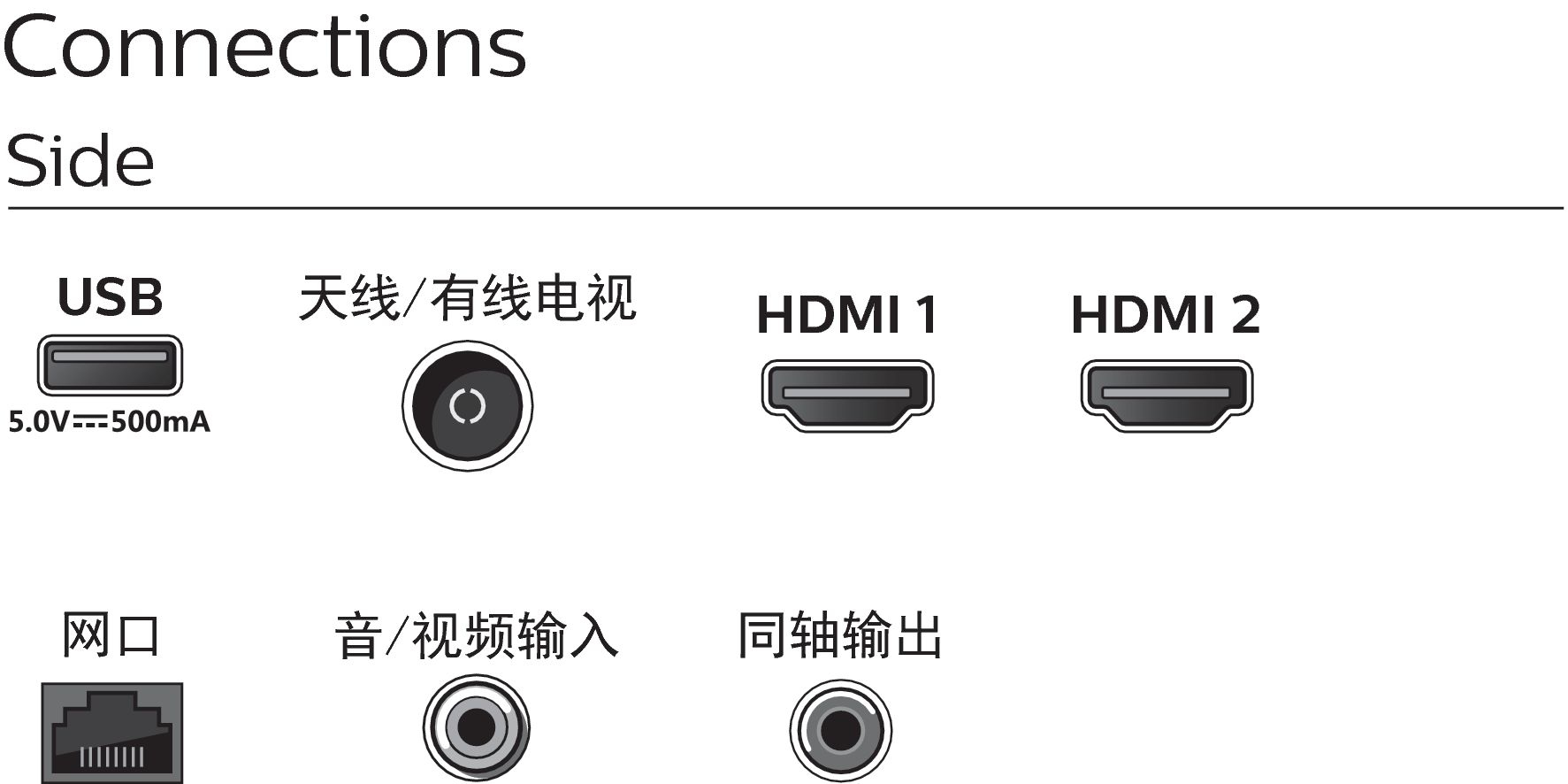 Philips 6600 series 65PUF6693/T3 TV – image 3