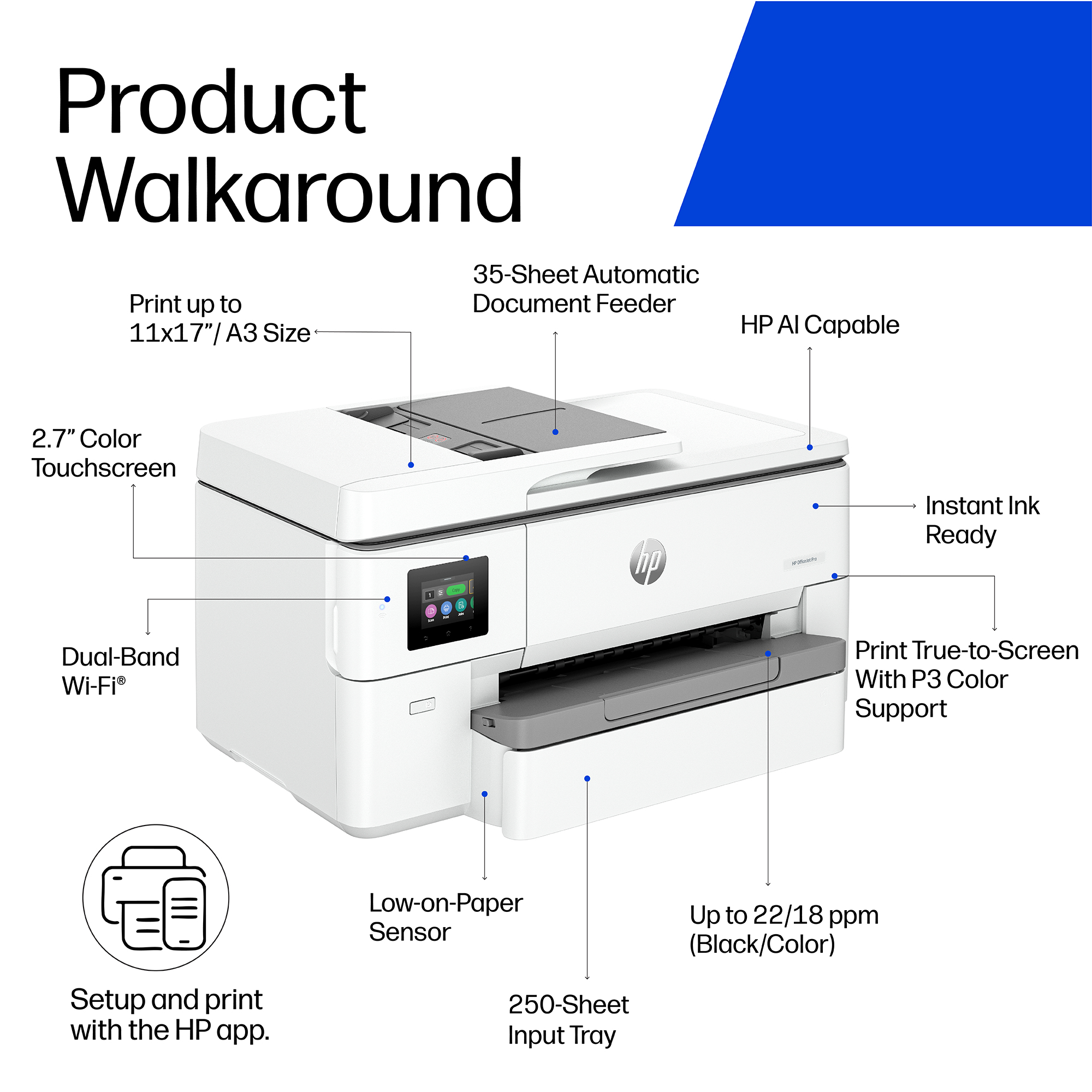 HP OfficeJet Pro 9724 Wide Format All-in-One Printer – image 4