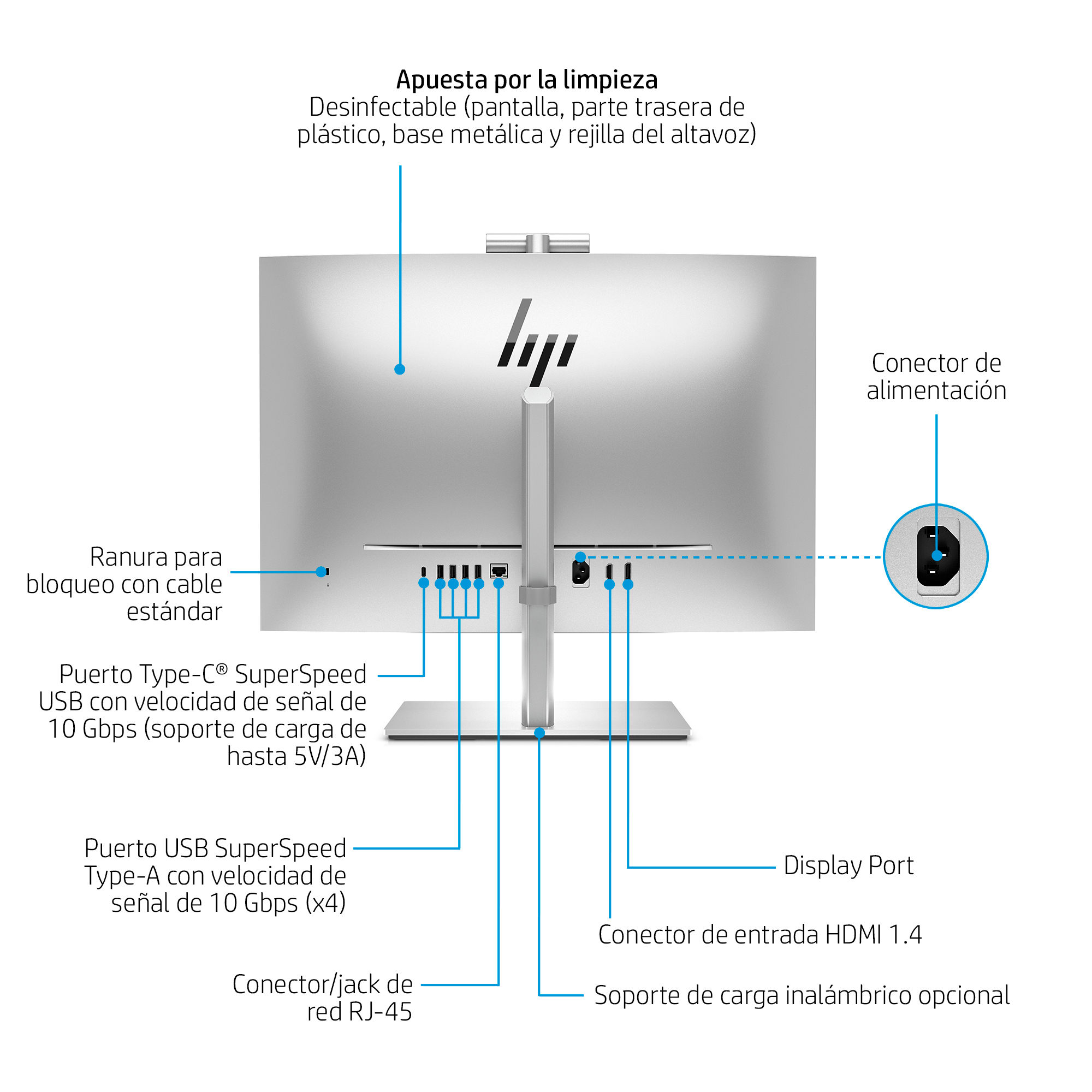 PC Profesional All in One HP EliteOne 870 G9 - imagen 5