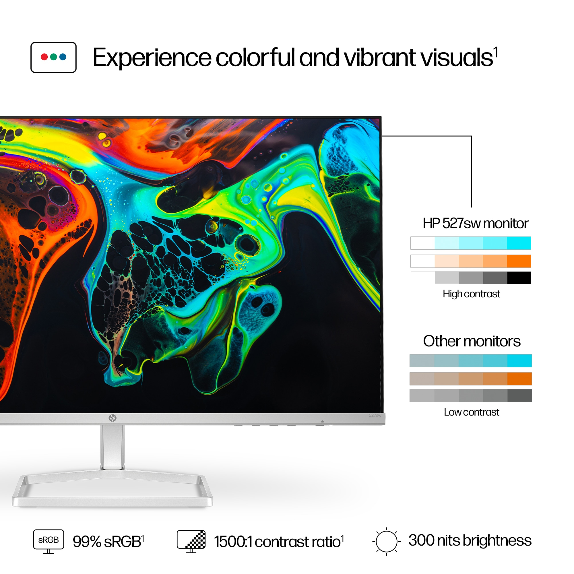 HP Series 5 27 inch FHD White Monitor - 527sw – image 8