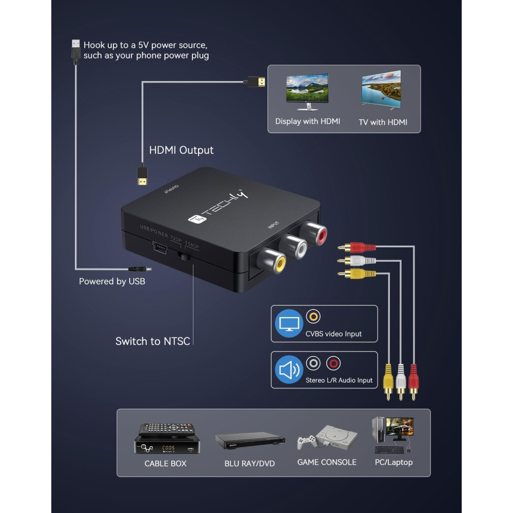 Techly IDATA SPDIF-6E3 – image 4