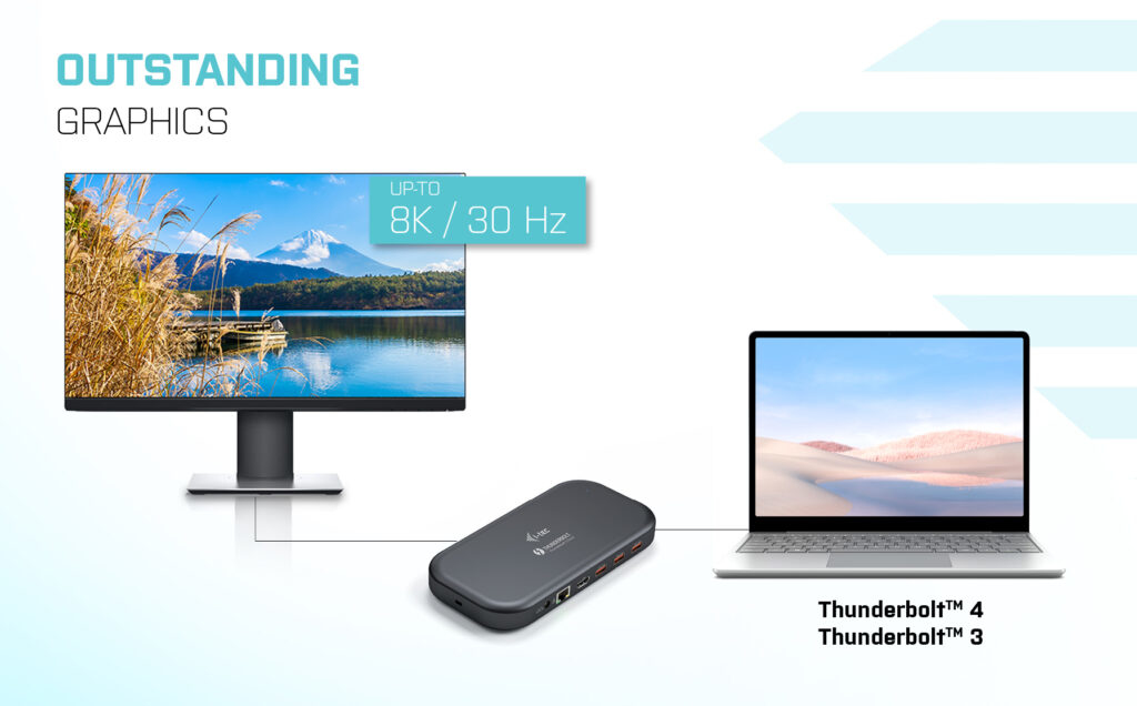 i-tec Thunderbolt 3/USB-C Dual 4K Docking Station + USB-C to DisplayPort Cable (1,5 m) + Power Delivery – image 6