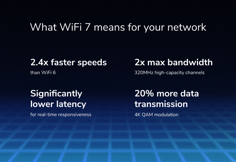 NETGEAR Nighthawk RS150 wireless router Gigabit Ethernet Dual-band (2.4 GHz – image 4