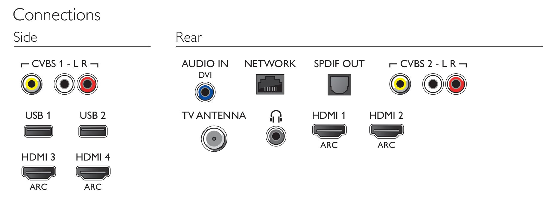 Philips 6000 series 55PUG6300/78 TV – image 3