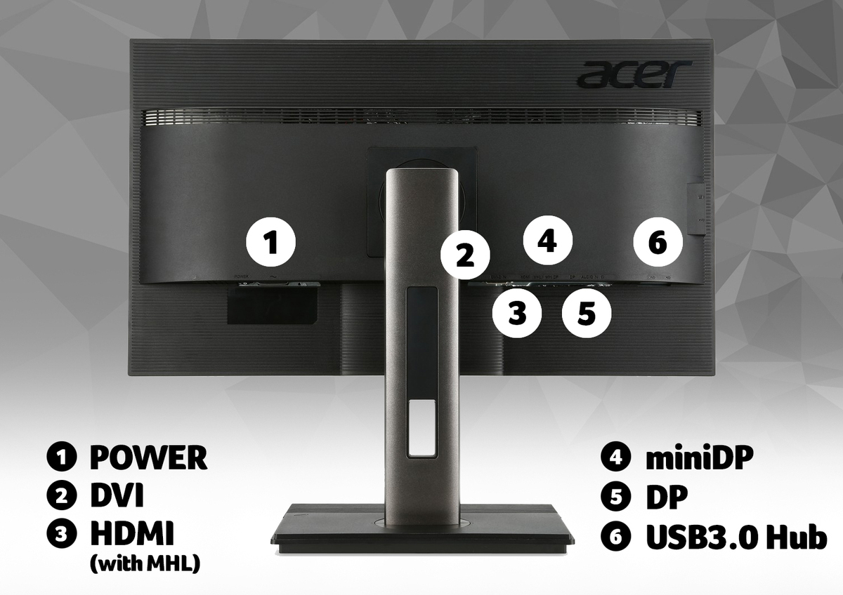 Acer B6 B286HKymjdpprz – image 5
