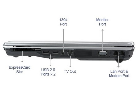 ASUS F3M-AP048C laptop – image 4