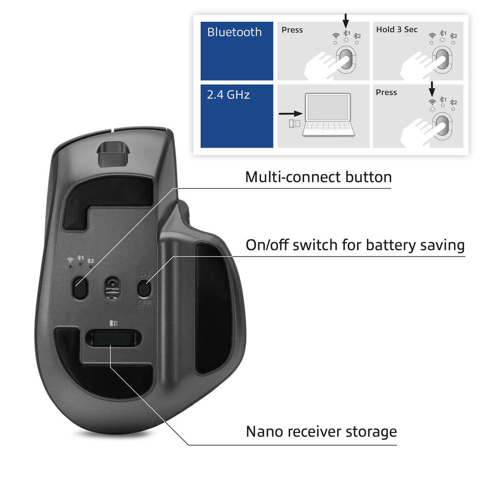 ACT AC5147 mouse Universal Right-hand RF Wireless + Bluetooth Laser 4800 DPI – image 7