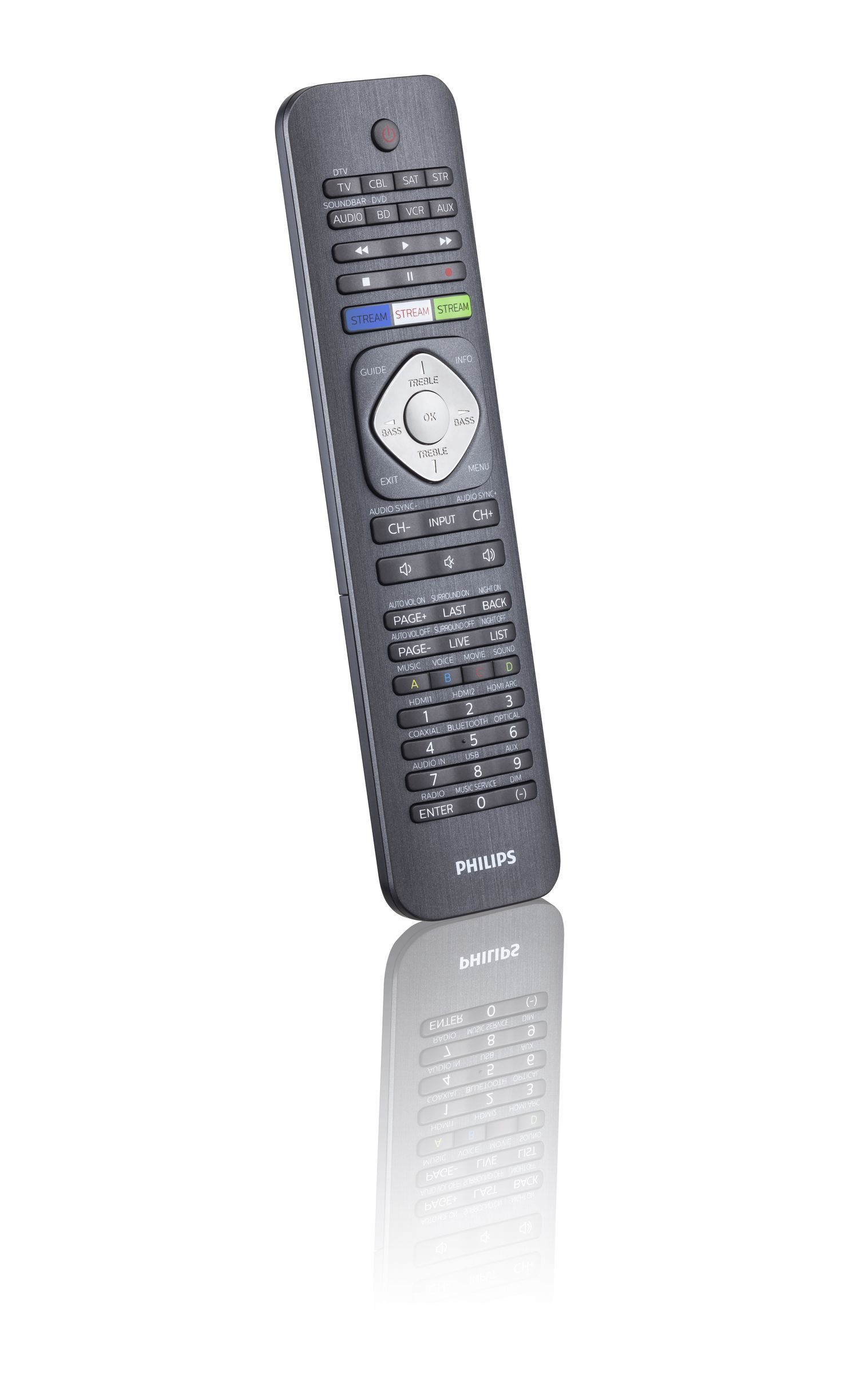 Philips Perfect replacement SRP5018/27 remote control IR Wireless Audio, DTV, DVD/Blu-ray, DVR, Home cinema system, SAT, TV, VCR Press buttons
