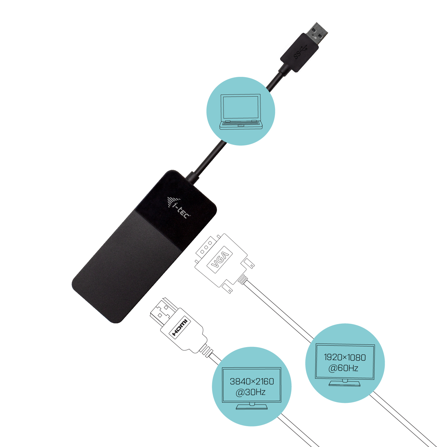 i-tec USB 3.0 / USB-C Dual HDMI and VGA Video Adapter – image 4