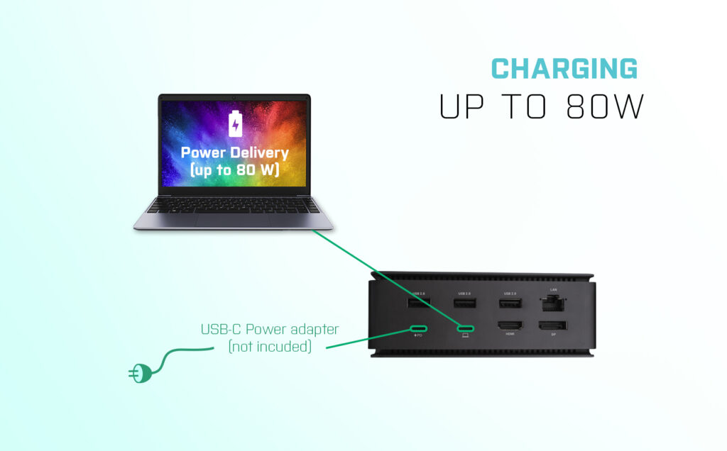 i-tec Metal USB4 Docking station Dual 4K HDMI DP + Power Delivery – image 8