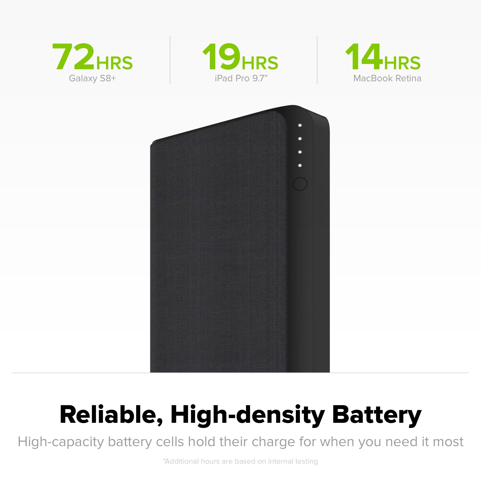 mophie powerstation USB-C XXL – image 2