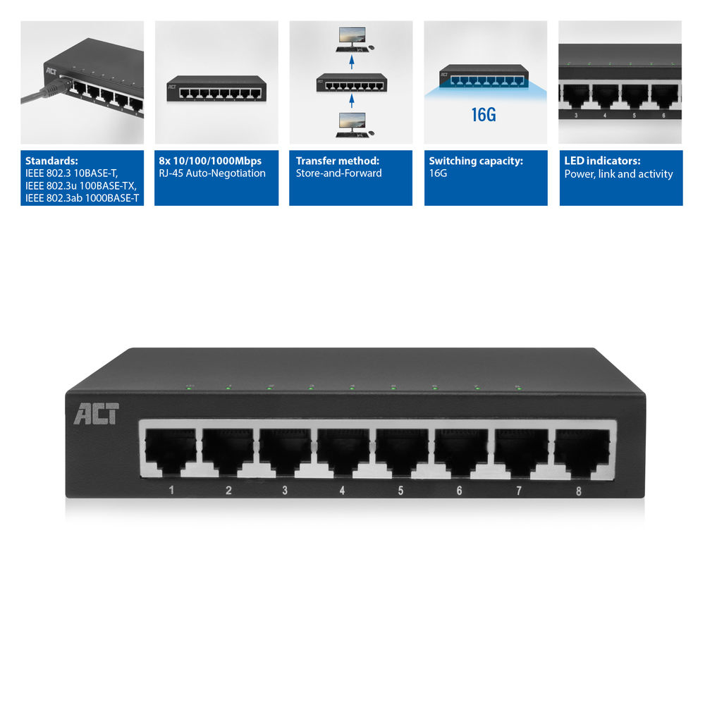 ACT 8-Port Gigabit Ethernet Switch – image 3