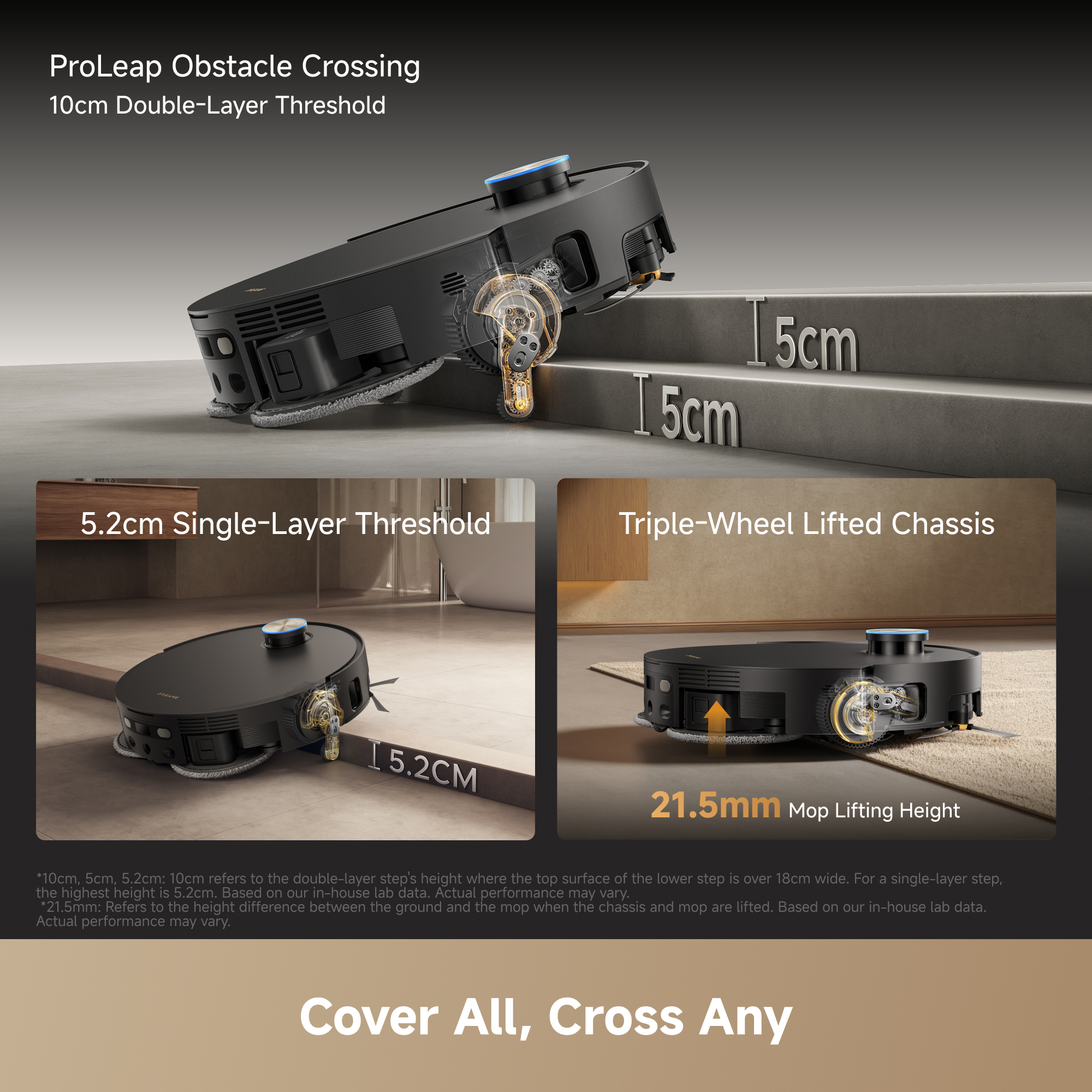 Product Gallery