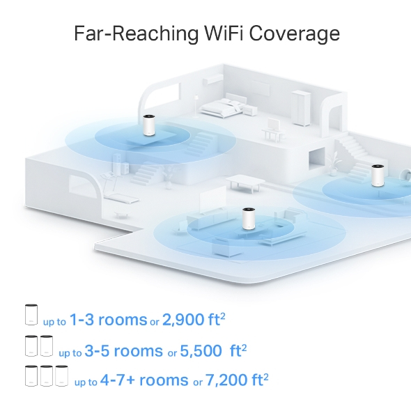 TP-Link Deco X80 – image 6