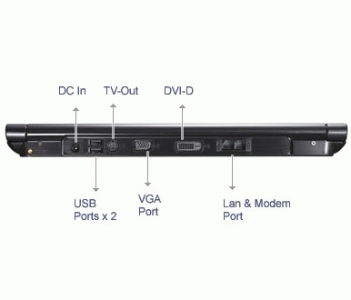 ASUS F8SA-4S017C Intel® Core™2 Duo T7250 – image 2