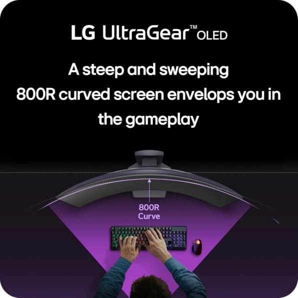 LG 39GS96QB-B computer monitor – image 5