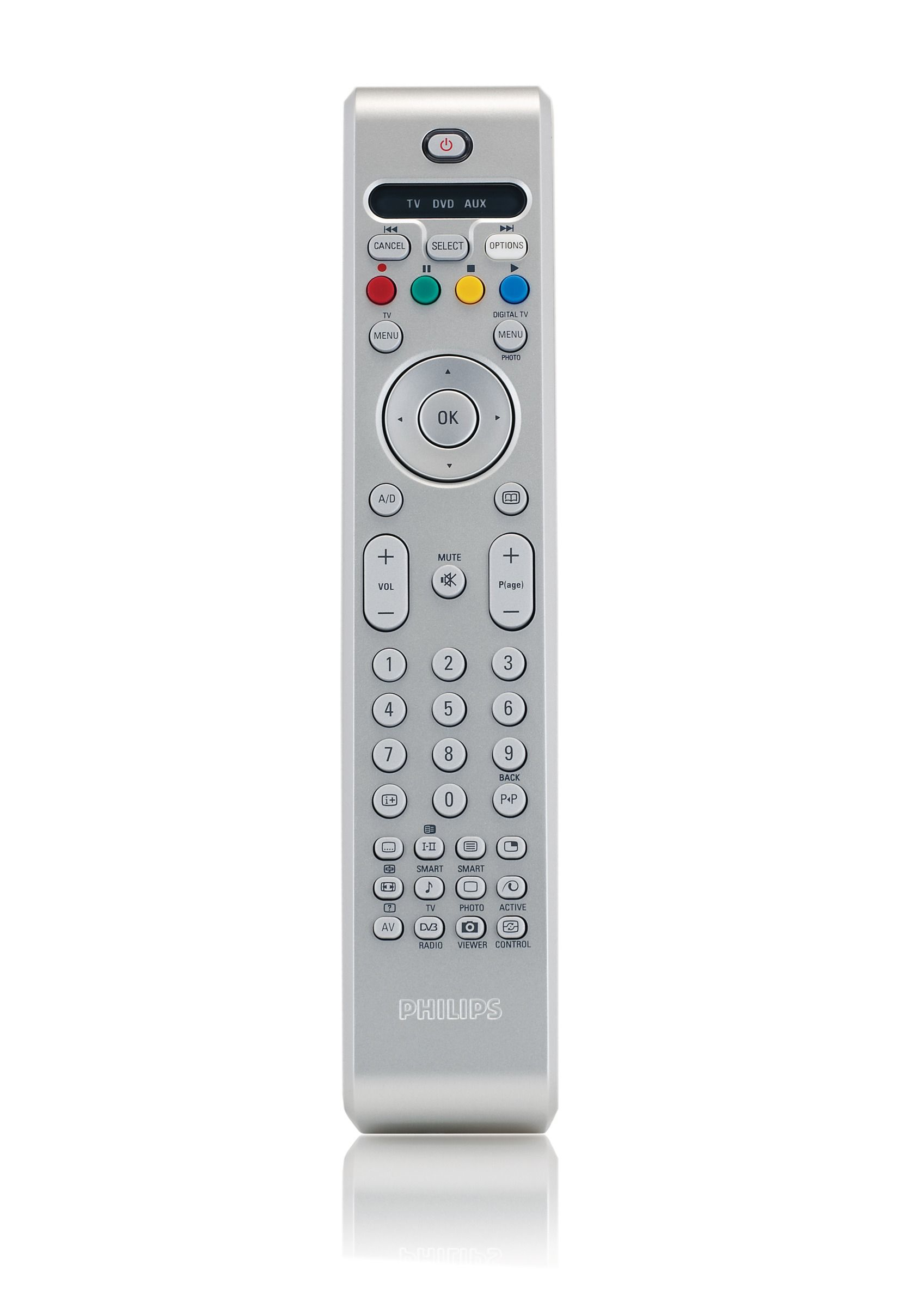 Philips Remote control RC4723/01