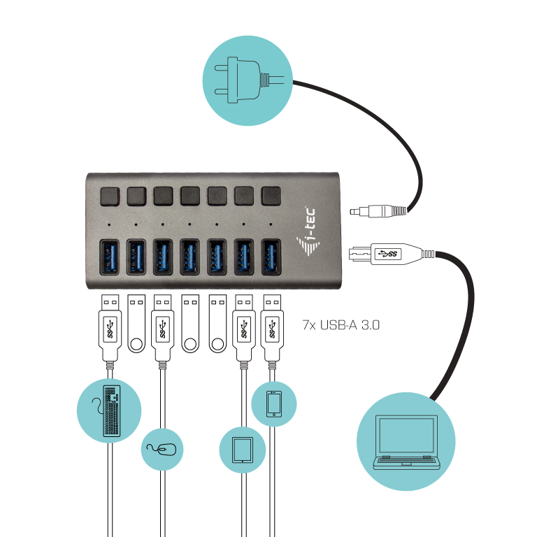 i-tec USB 3.0 Charging HUB 7port + Power Adapter – image 2