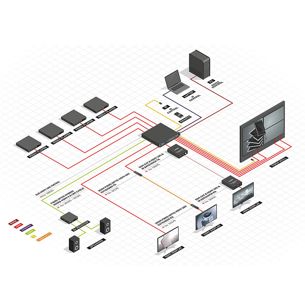 Product Gallery