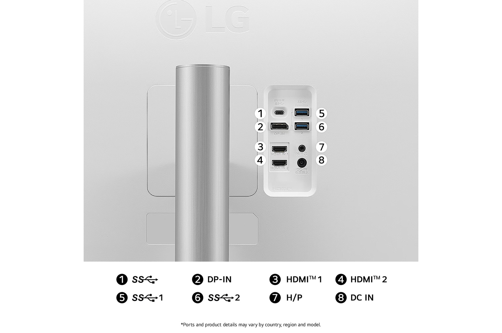 LG 31.5" UHD 4K (3840x2160) Monitor with USB Type-C – image 4