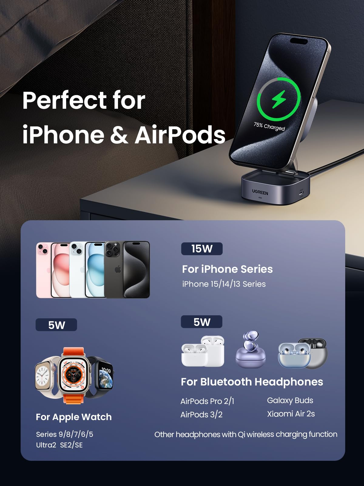 صورة محطة شحن مغناطيسية قابلة للطي Ugreen 35316 2 في 1 (تعمل بمنفذ USB، رمادي)